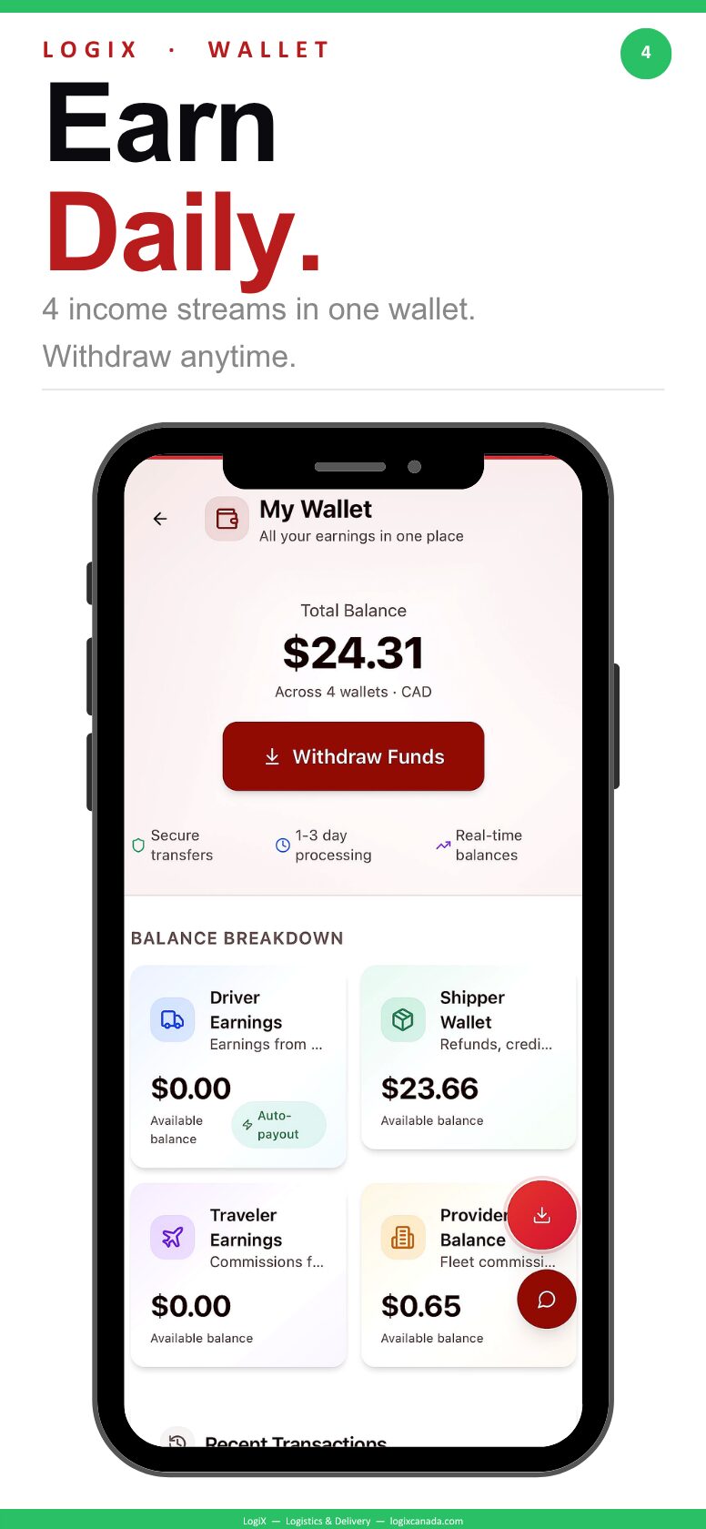 LogiX app Earn Daily